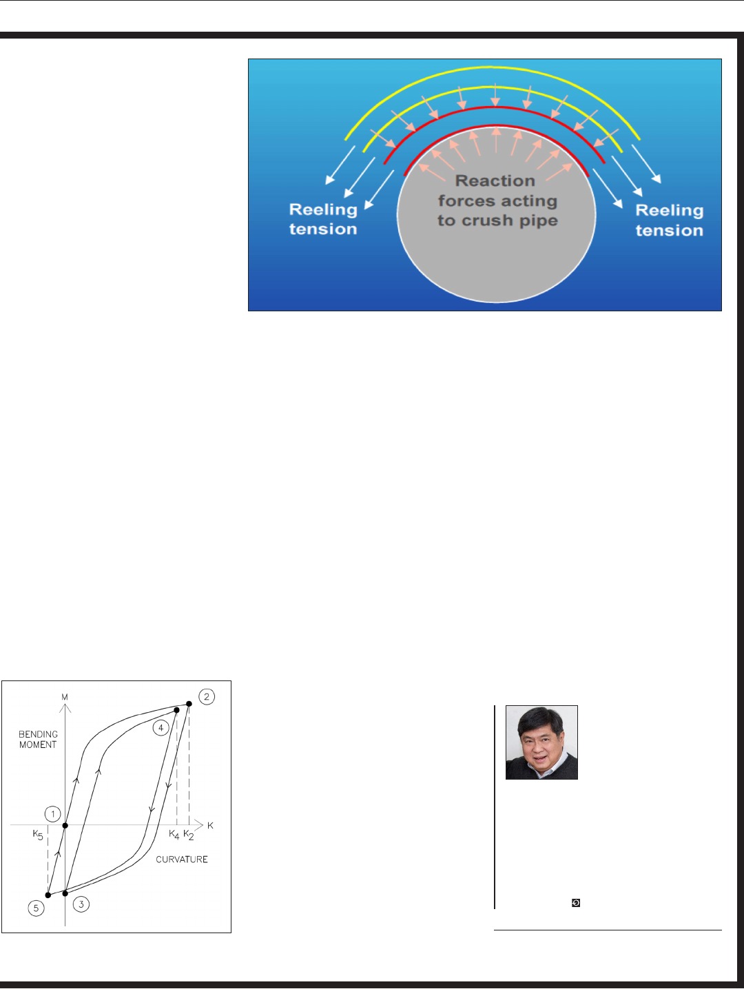 Oilman Magazine Mar Apr 2020